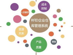 哪家公司能開(kāi)發(fā)進(jìn)銷存管理系統(tǒng)